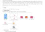 analyse and optimise your data good to work